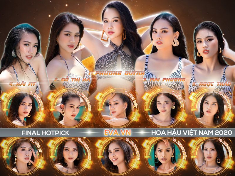 Gọi tên 5 cô gái có thể soán ngôi Tiểu Vy làm chủ vương miện Hoa hậu Việt Nam 2020 - 1