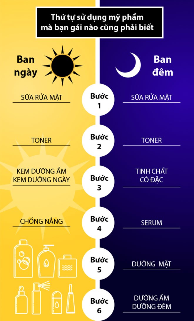 Bằng tuổi, Lâm Vỹ Dạ amp;#34;đấuamp;#34; không lại Midu vì đặc điểm nhan sắc mẹ 2 con rõ mồn một - 9