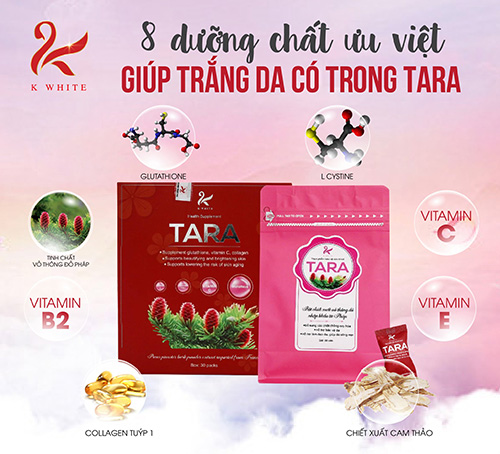 Sở hữu làn da trắng sáng, mềm mịn ngay tại nhà với amp;#34;kẹoamp;#34; Tara - 2