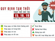 Tin tức - Những quy định mới nhất về đi lại, sản xuất, kinh doanh... người dân cần biết