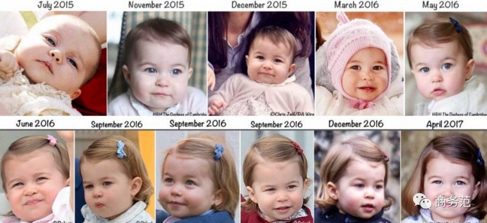 Công chúa giàu nhất Hoàng gia Anh: 6 tuổi hưởng trọn vẻ đẹp từ Nữ hoàng lẫn Công nương Diana - 1