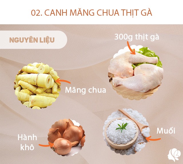 Hôm nay ăn gì: Vợ tung chiêu nấu toàn món mới, cả nhà được bữa tối no căng bụng - 4