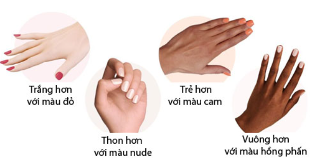 Sơn móng tay: hướng dẫn chọn loại sơn, màu sơn và cách sơn đẹp - 6