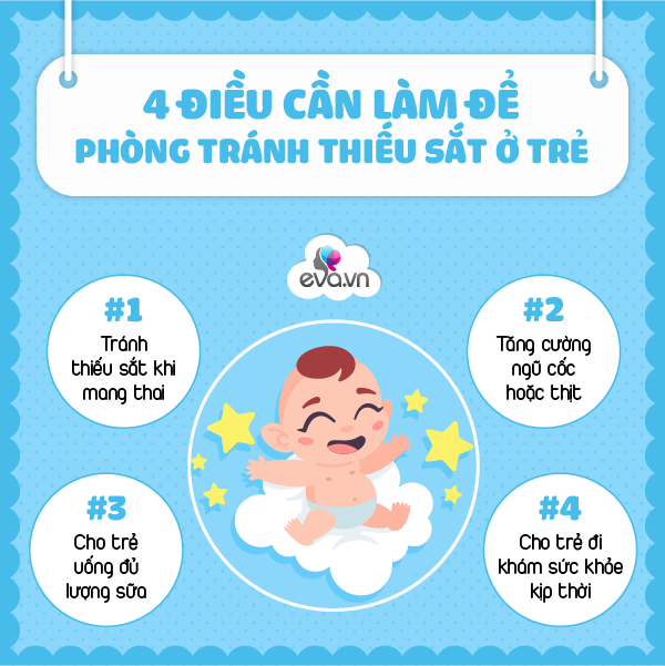 Trẻ thiếu sắt có thể bị amp;#34;đánh cắpamp;#34; trí tuệ, hãy làm 4 điều này con thông minh hơn - 3