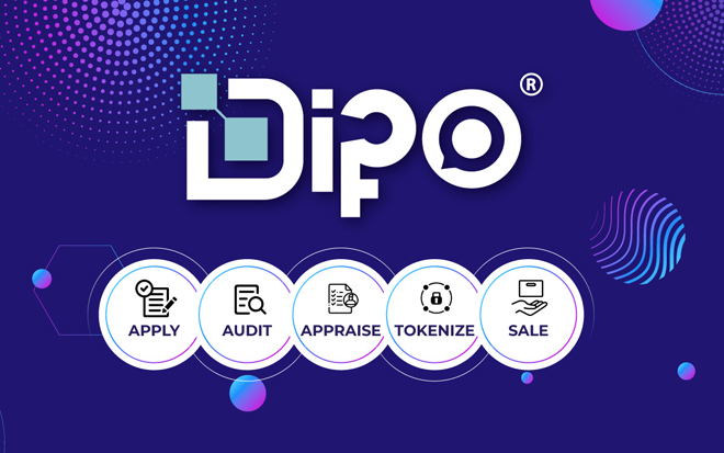 Mô hình DIPO (Digital Initial Private Offering)