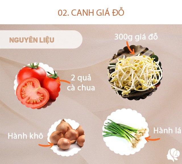 Hôm nay ăn gì: Thịt bò xào dưa chua, đậu sốt nấm... cực hợp ngày mưa gió - 4