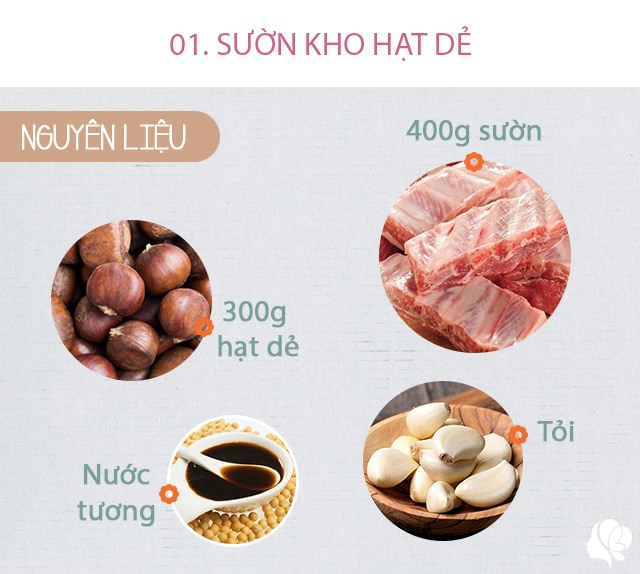 Hôm nay ăn gì: Chỉ hơn 100 nghìn đồng được bữa chiều 4 món vừa lạ miệng lại thơm ngon - 2