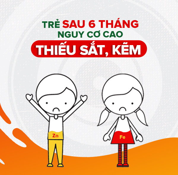 [Lưu ý] Trẻ em Việt thiếu sắt, kẽm trầm trọng nhưng cha mẹ không hề hay biết - 2