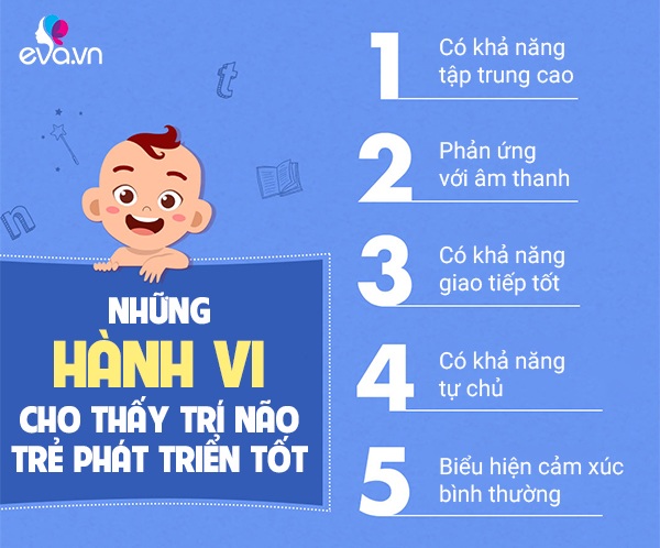 3 sai lầm phổ biến làm con học kém ở trường, mẹ thông minh không làm điều này - 9