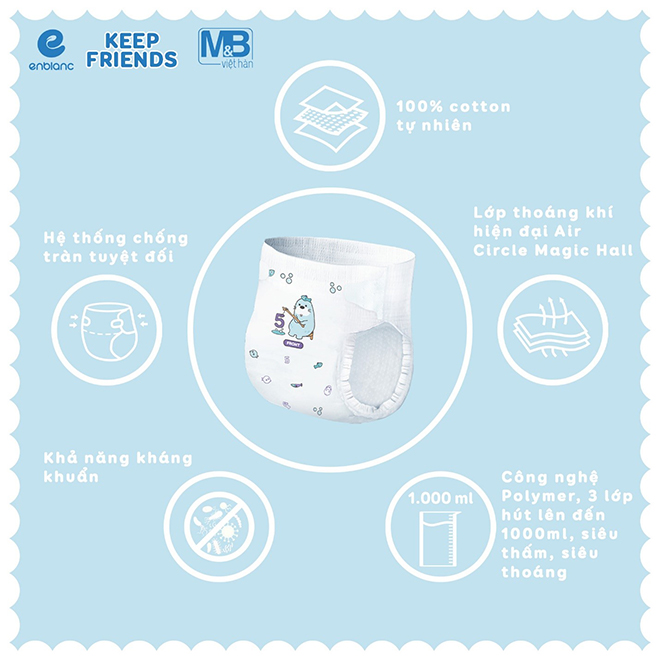 Enblanc Keep Friends – Cái tên tuy xa mà gần trong thị trường tã ngoại nhập tại Việt Nam - 2