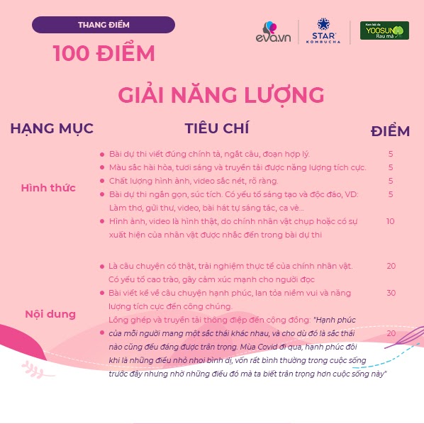 Tiêu chí chấm điểm cuộc thi Hạnh phúc của bạn màu gì? - 4