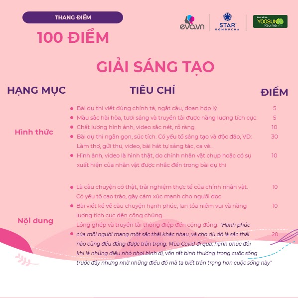 Tiêu chí chấm điểm cuộc thi Hạnh phúc của bạn màu gì? - 5