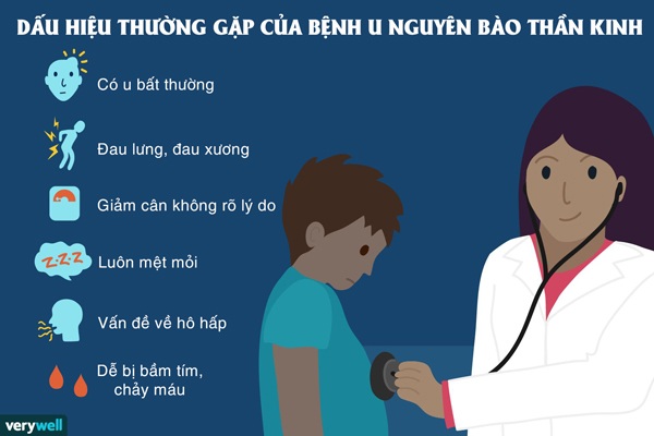 Con 11 tuần tuổi thường xuyên ngủ ngáy, mẹ đưa đi viện 3-4 lần mới biết điều kinh hoàng - 2