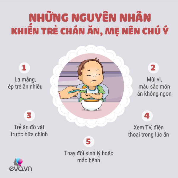 5 nguyên nhân khiến trẻ biếng ăn, số 1 và 4 là thói quen nhiều mẹ Việt mắc phải - 3