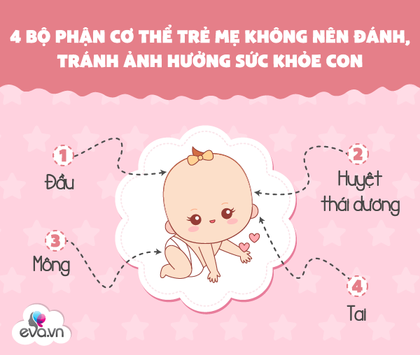 4 bộ phận này là “huyết mạch” của trẻ, cha mẹ dù giận đến mấy cũng không nên chạm vào - 3