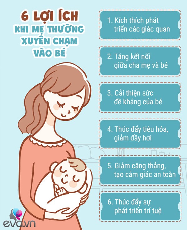 Nếu biết sớm những lợi ích thần kỳ này, mẹ nên chạm vào con nhiều hơn - 3