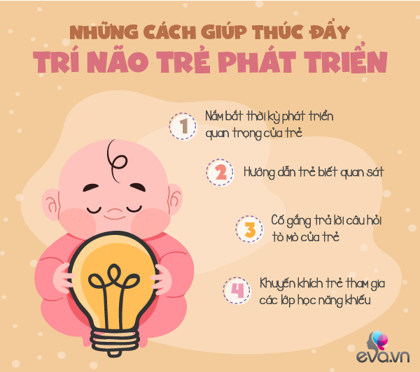 3 đặc điểm của trẻ có não phải phát triển cực tốt, thông minh vượt trội từ bé - 6