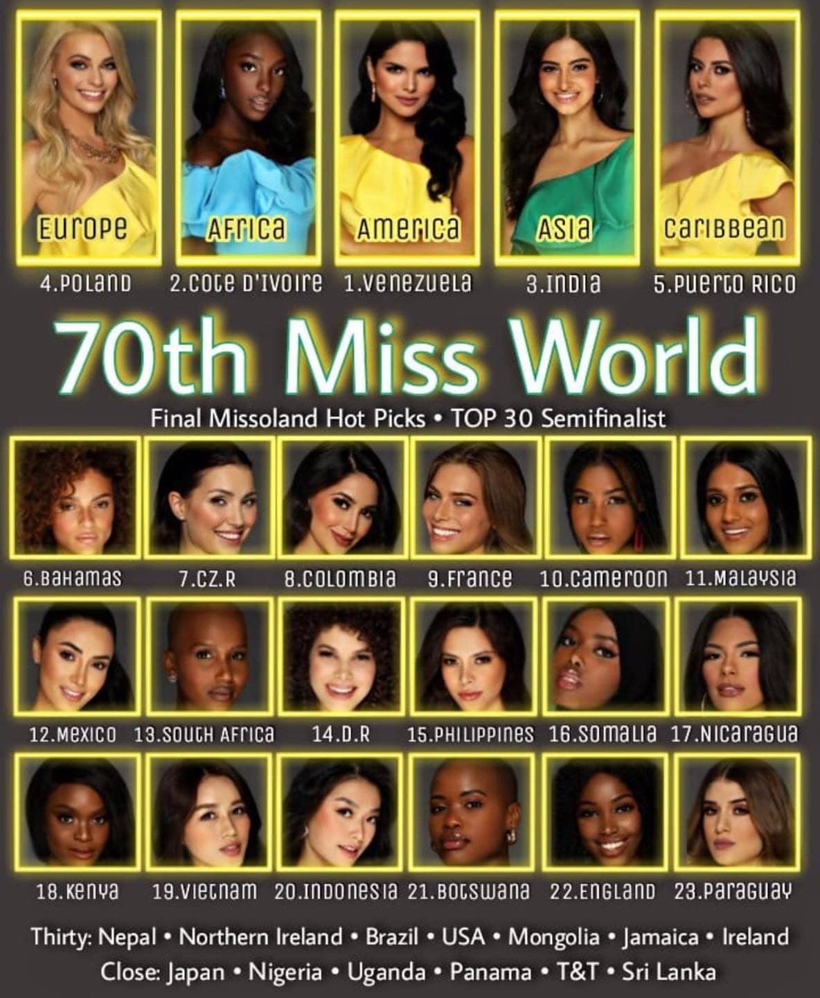 Chưa từng có trong lịch sử: Chung kết Miss World 2021 tạm hoãn vì Covid-19,  Đỗ Thị Hà ra sao? - 8