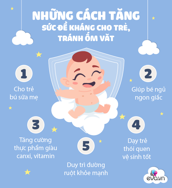 Trẻ ngủ dậy xuất hiện biểu hiện này chứng tỏ sắp ốm, mẹ tinh ý phòng bệnh kịp thời - 6