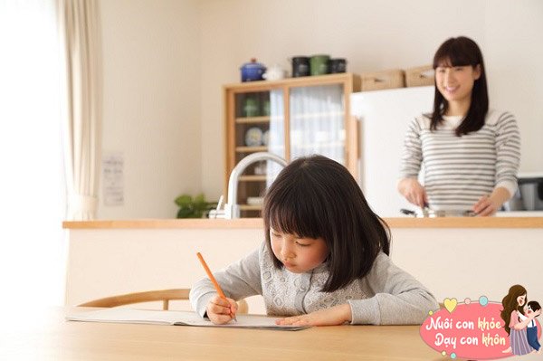 Tập trung là khả năng chú ý vào một công việc nào đó mà không xao nhãng. Khi học tập, vui chơi hay làm bất cứ công việc gì mà trẻ cũng đều tập trung cao độ, chỉ chuyên tâm vào việc đó.