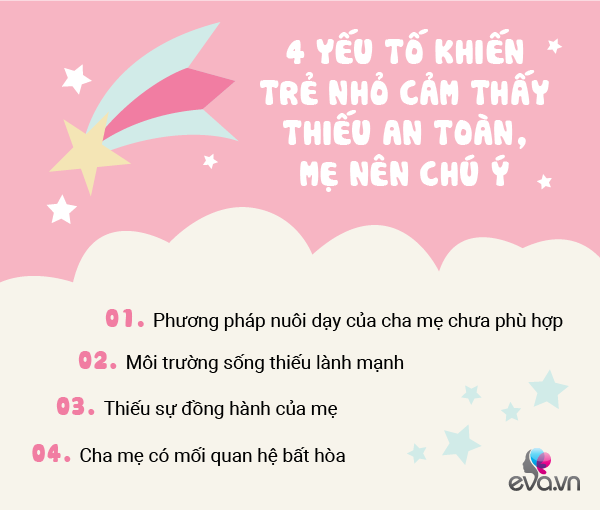 Sai lầm phổ biến nhưng phụ huynh không nhận ra khiến trẻ nhút nhát kém tự tin - 4