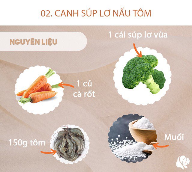 Hôm nay ăn gì: Mâm cơm giản dị dân dã nhưng món nào tốn cơm món đó - 5