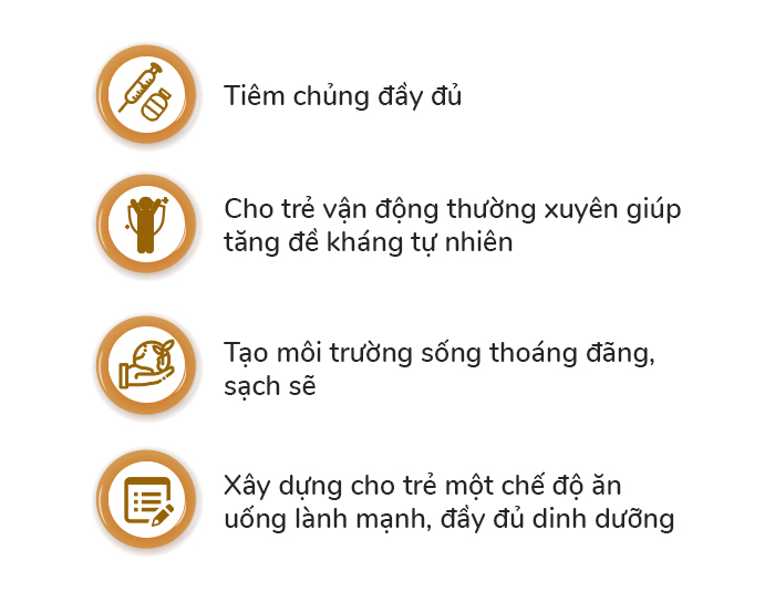 “Chìa khoá” xây dựng sức đề kháng cho trẻ phát triển toàn diện và lời khuyên từ Bác sĩ - 8