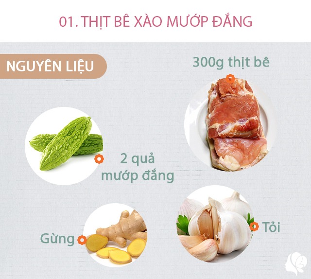 Hôm nay ăn gì: Vợ đổi món nấu thêm món mới, chồng con vừa ăn vừa xuýt xoa amp;#34;ngon quáamp;#34; - 2