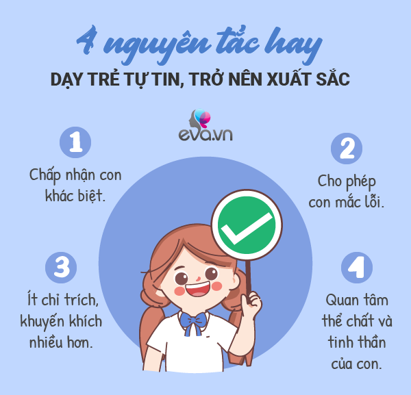 Những đứa trẻ xuất sắc, lớn lên có tiền đồ hầu hết đều được mẹ dạy điều này từ bé - 3