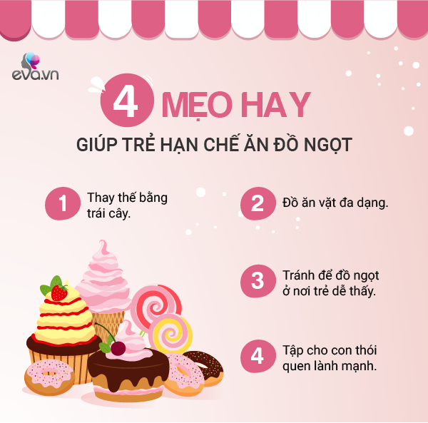 Khác biệt giữa trẻ ăn đồ ngọt và không ăn đồ ngọt, không chỉ là sức khỏe mà còn ảnh hưởng tâm lý - 7