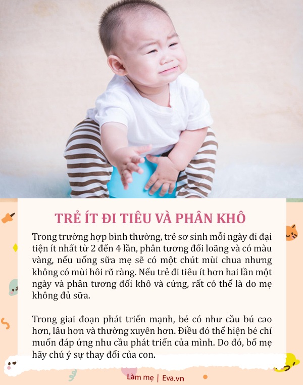 5 tín hiệu bé bú không đủ no, nhận biết sớm để không “cản” đà con lớn lên - 5