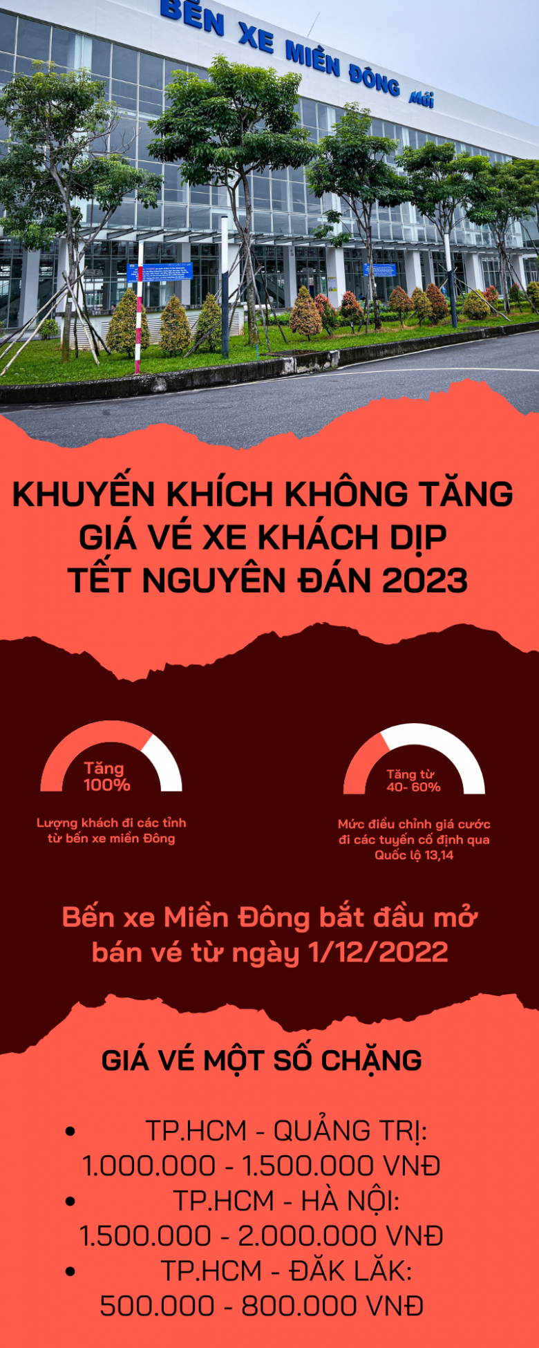 amp;#34;Nóngamp;#34; vé tàu xe Tết Nguyên Đán 2023: Xe khách khuyến khích không tăng giá, vé tàu đắt ngang ngửa vé máy bay - 2