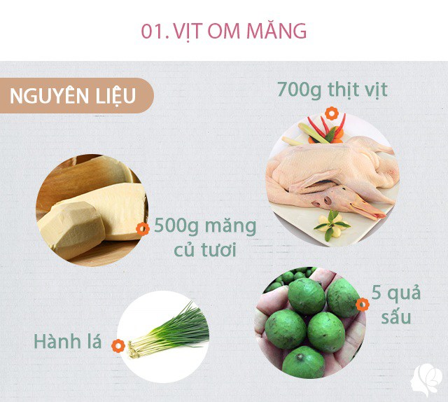 Hôm nay nấu gì: Bữa chiều có món phụ cực ngon, nhiều nhà hàng ưa chuộng siêu đắt khách - 2