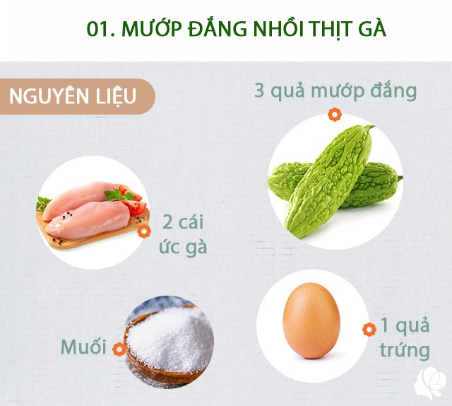 Hôm nay nấu gì: Trời lạnh nhìn thấy mâm cơm này ai cũng muốn vào bàn ăn ngay! - 2