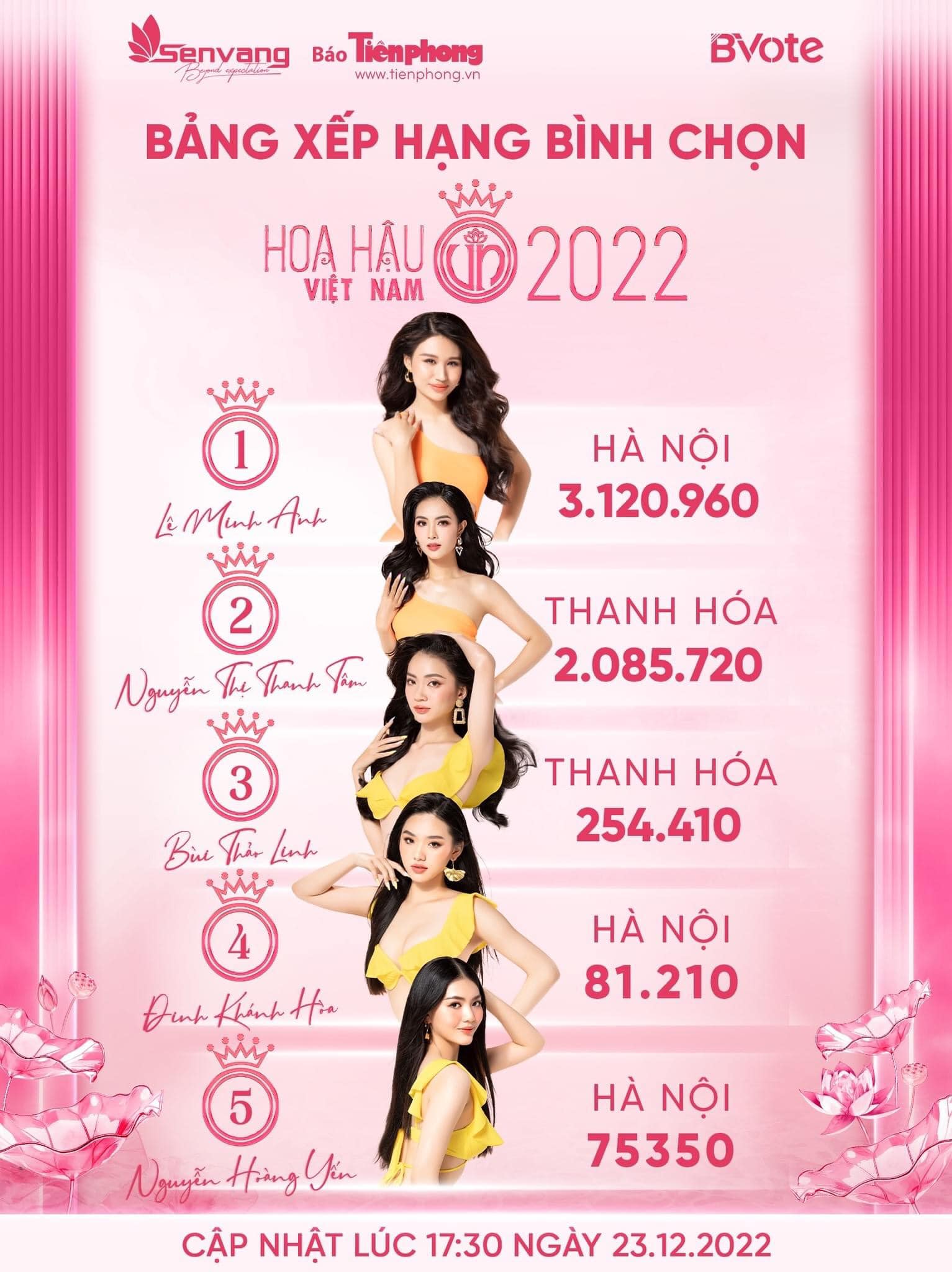 Chung kết Hoa hậu Việt Nam 2022: Tân Hoa hậu chính thức gọi tên Huỳnh Thị Thanh Thuỷ - 48