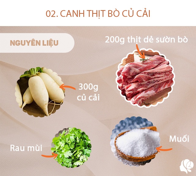 Hôm nay nấu gì: Cơm chiều có canh nấu từ amp;#34;nhân sâm mùa đôngamp;#34; cực bổ, thêm món rau trộn tươi ngon không ngán - 5