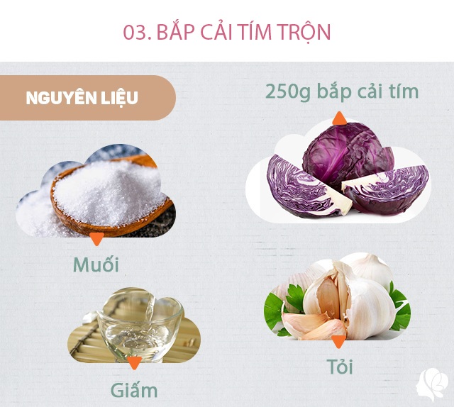 Hôm nay nấu gì: Cơm chiều có món giòn tan, lại thêm amp;#34;thần dược mùa đôngamp;#34; xào với nấm cực chất lượng - 7