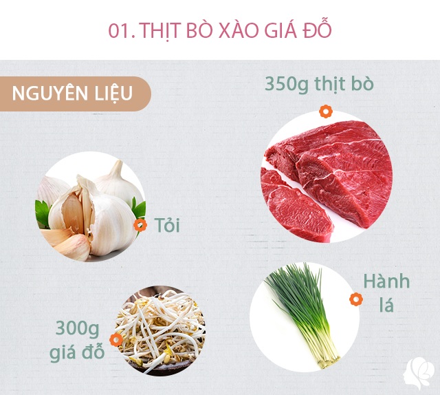 Hôm nay nấu gì: Trời lạnh ăn bữa cơm 4 món này cả người nóng hừng hực sợ gì rét buốt - 2