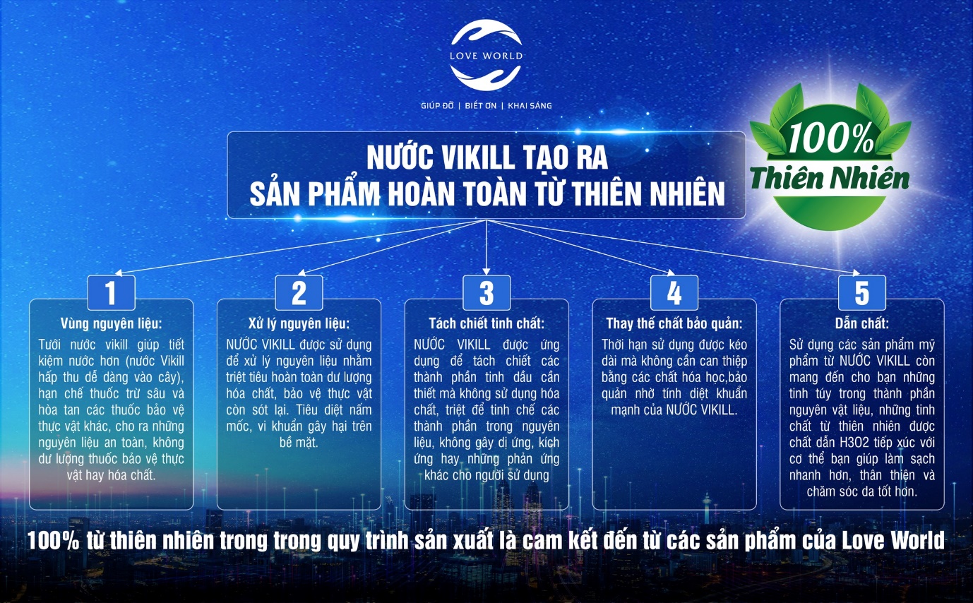 Nước Vikill giúp tạo ra những dòng sản phẩm hoàn toàn từ thiên nhiên trong quy trình sản xuất là cam kết đến từ các sản phẩm Love World.