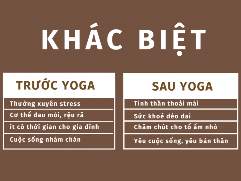 9X Sài thành từ bỏ công việc thu nhập cao, ở nhà dành thời gian amp;#34;làm mớiamp;#34; bản thân bằng môn yoga - 5