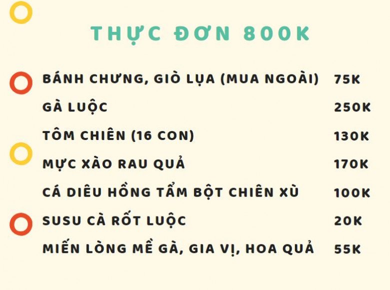 Mâm cơm 800k cho 8 người ăn của Lê Anh Nuôi hot MXH sau vụ suất cơm của 8 VĐV ăn xong “bị đói” - 3