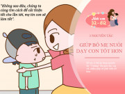 Nuôi con IQ EQ - Bố mẹ nhìn xa trông rộng hiểu rõ nguyên tắc dạy con “3 Không”, tương lai trẻ mới thành tài