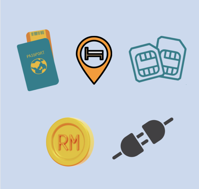 Checklist du lịch Malaysia.