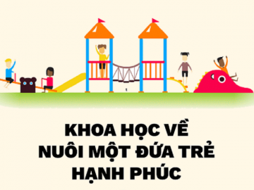 Infographic: Nuôi con tài giỏi chưa đủ, trẻ lớn lên sống hạnh phúc mới là thành công của bố mẹ