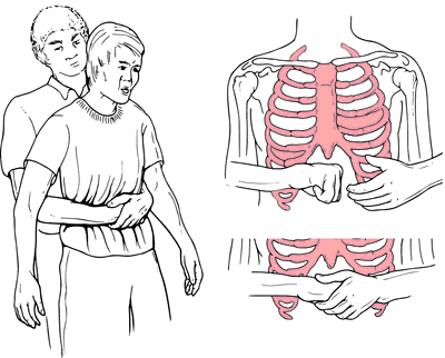 Nữ diễn viên tiết lộ suýt chết khi đóng cảnh nóng, nhờ một hành động kịp thời của sao nam đã cứu mạng cô - 3