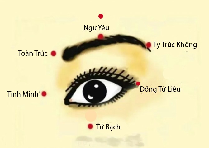 D&ugrave;ng 5 ph&uacute;t buổi s&aacute;ng để khai th&ocirc;ng 7 lỗ, nội tạng c&agrave;ng th&ecirc;m khỏe v&agrave; tho&aacute;t khỏi nhiều bệnh tật - 4