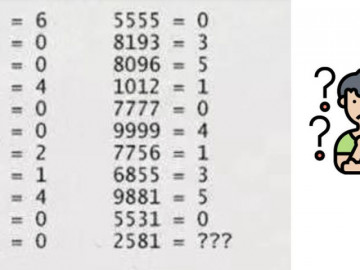 Bài toán cấp 1 khiến nhiều người khóc thét, phụ huynh trình độ Thạc sĩ cũng "chào thua"