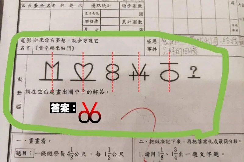 Đáp án được cư dân mạng tìm ra. Ảnh: Phụ nữ Việt Nam