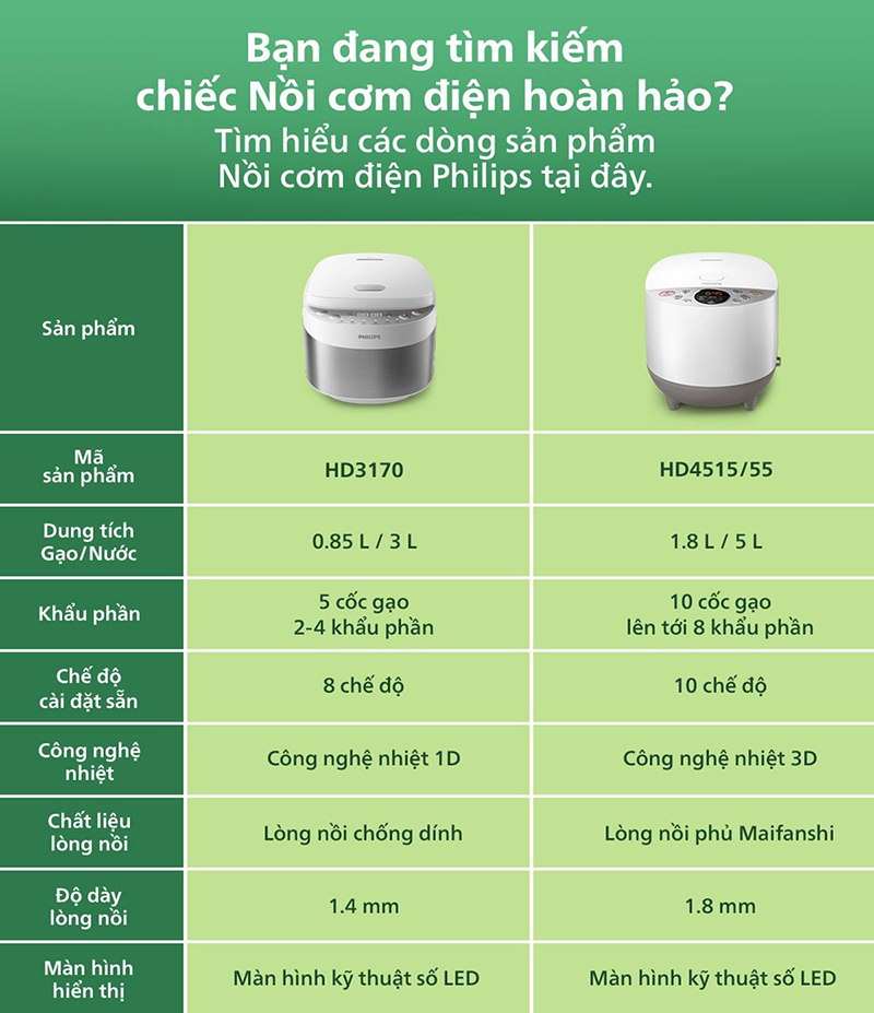 Giải pháp nào cho Gen Z bận rộn cân bằng cuộc sống? - 4