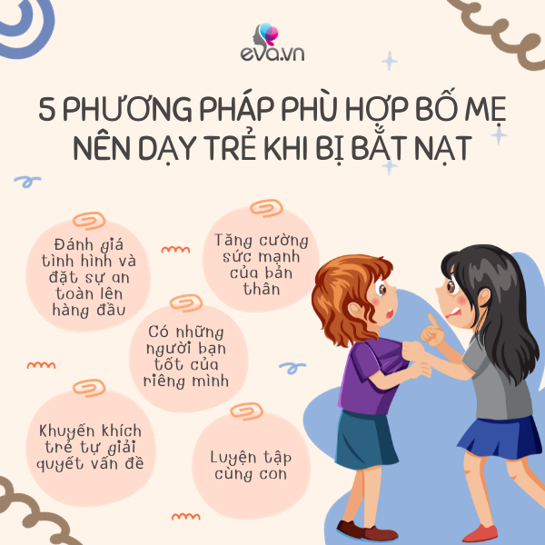 Khi trẻ bị bắt nạt, 5 phương pháp bố mẹ dạy con giải quyết vấn đề tốt hơn việc “đánh trả” - 2